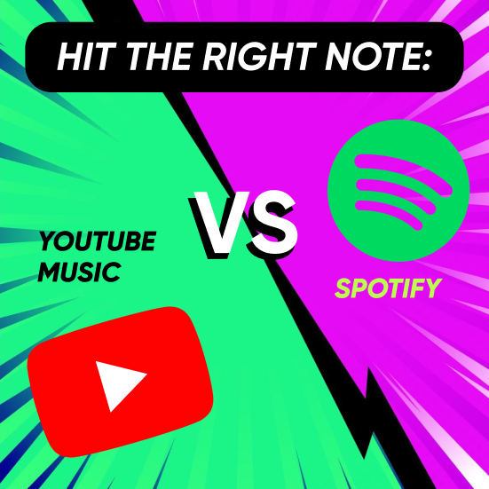 Hit the right note 